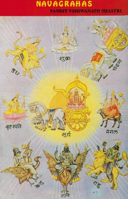 Contes indiens des divinités planétaires (Navagrahas)